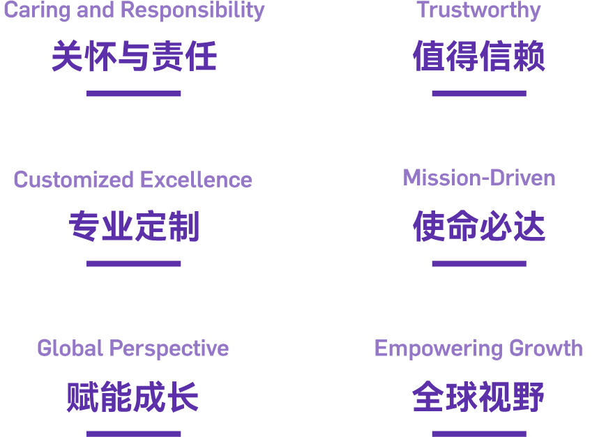企业承诺
